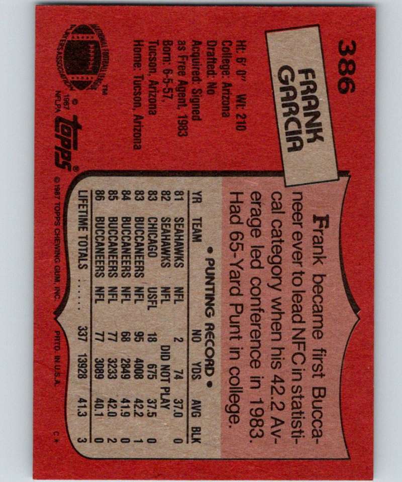 1987 Topps #386 Frank Garcia Buccaneers NFL Football Image 2