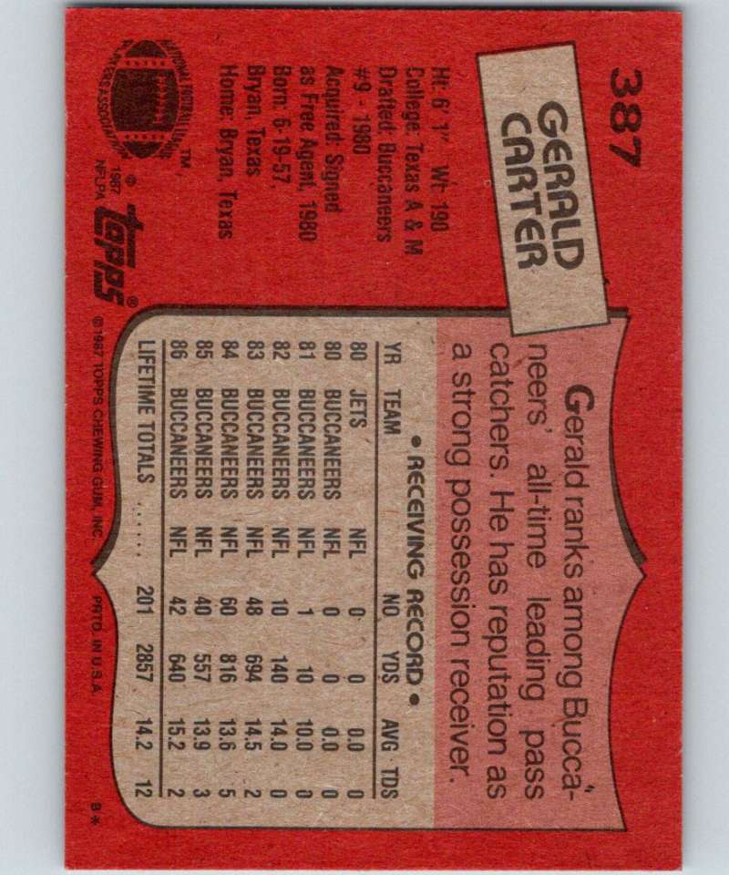 1987 Topps #387 Gerald Carter Buccaneers NFL Football Image 2
