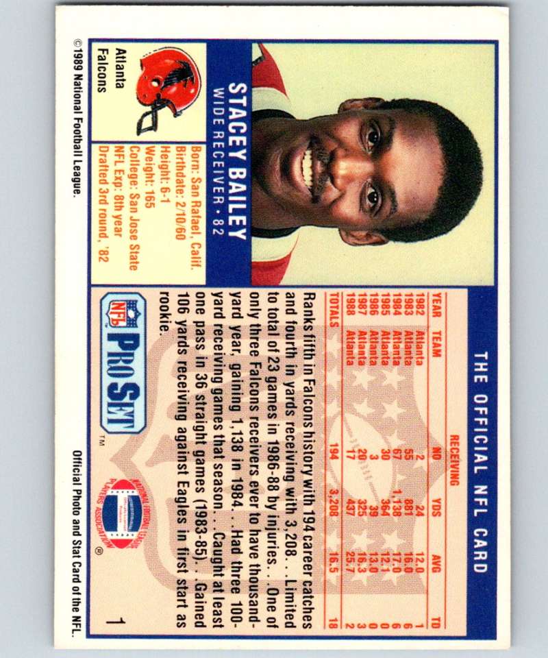 1989 Pro Set #1 Stacey Bailey Falcons NFL Football Image 2