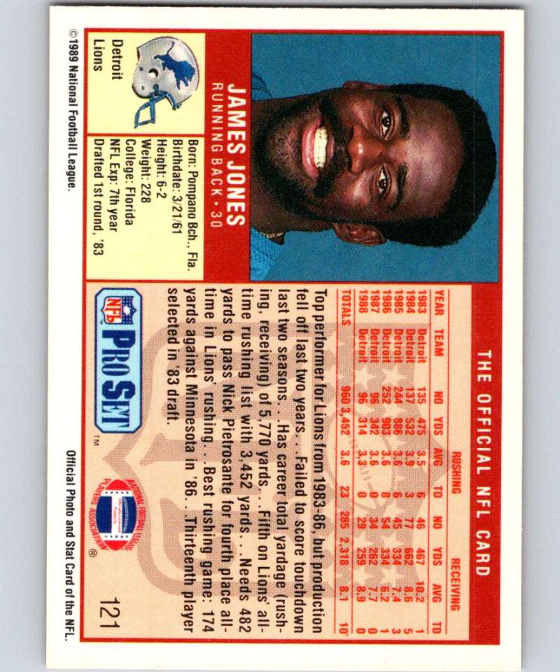1989 Pro Set #121 James Jones Lions NFL Football Image 2