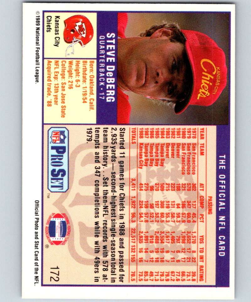 1989 Pro Set #172 Steve DeBerg Chiefs NFL Football Image 2