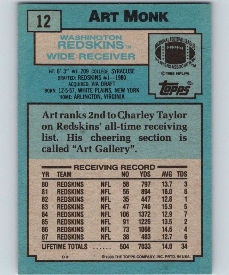 1988 Topps #12 Art Monk Redskins NFL Football