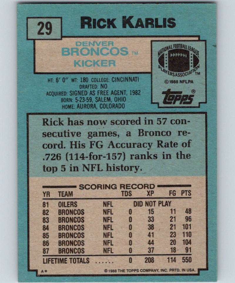 1988 Topps #29 Rich Karlis Broncos UER NFL Football Image 2