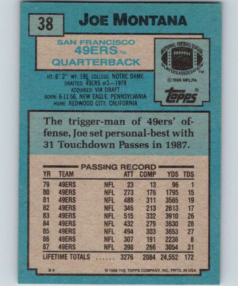 1988 Topps #38 Joe Montana 49ers NFL Football