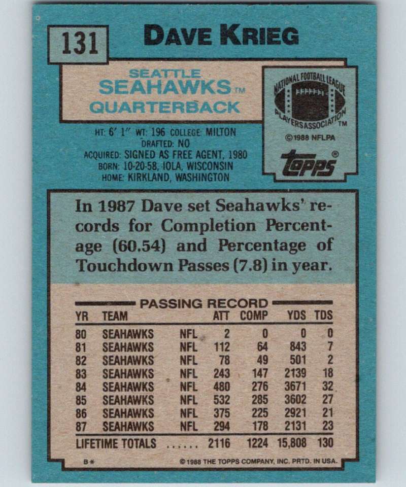 1988 Topps #131 Dave Krieg Seahawks NFL Football Image 2
