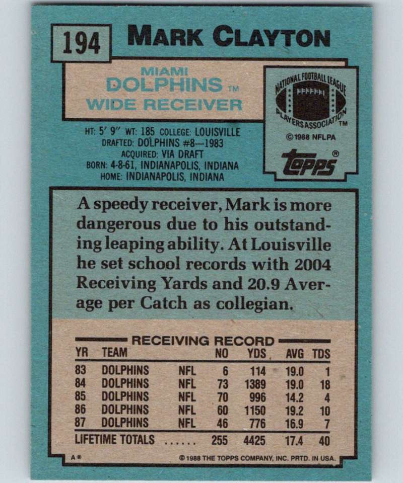1988 Topps #194 Mark Clayton Dolphins NFL Football