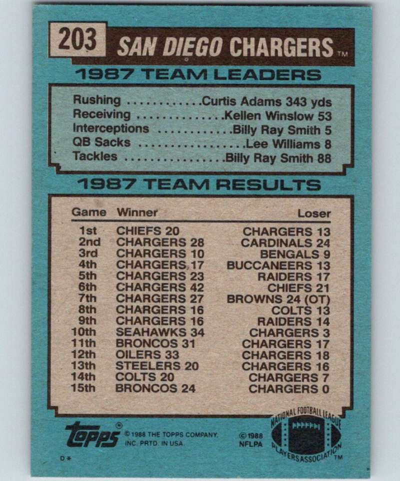 1988 Topps #203 Kellen Winslow Chargers TL NFL Football Image 2