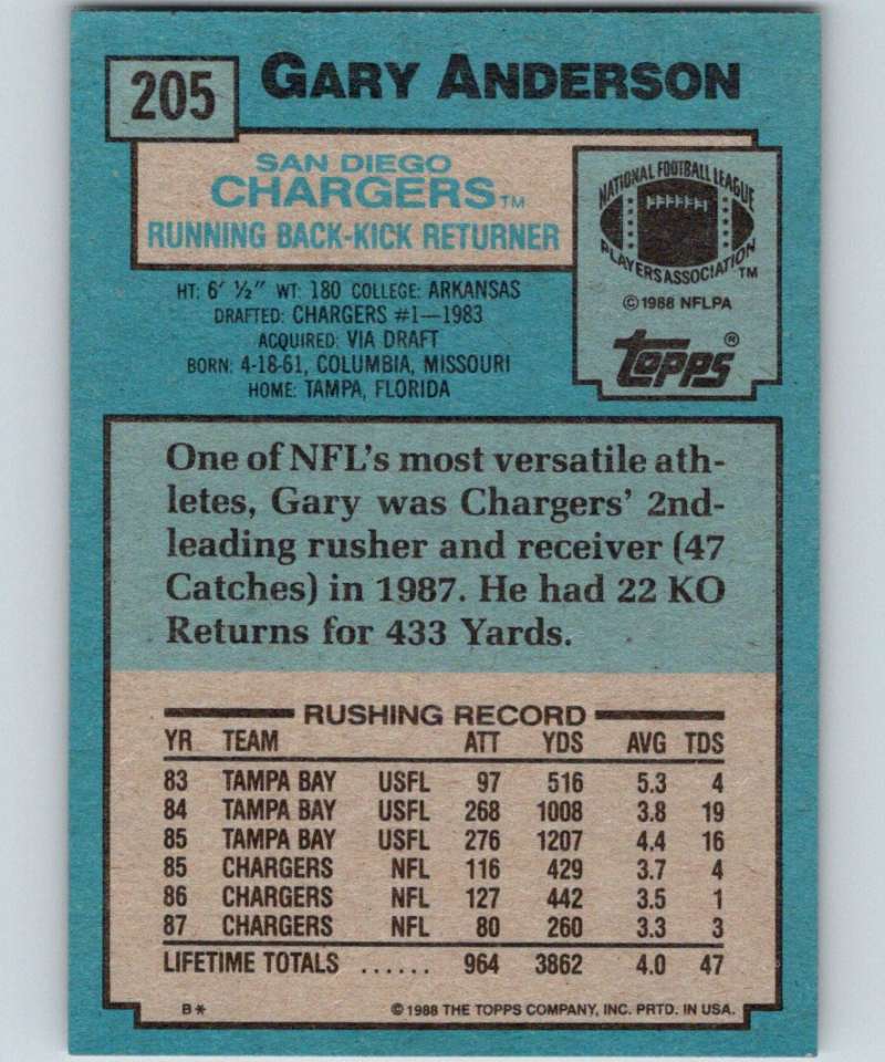 1988 Topps #205 Gary Anderson Chargers NFL Football Image 2