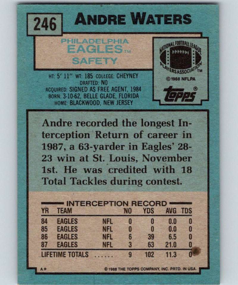 1988 Topps #246 Andre Waters Eagles NFL Football Image 2