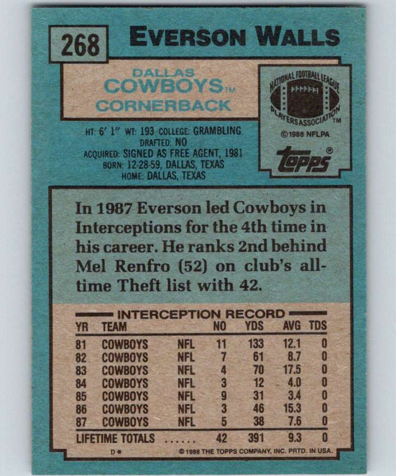 1988 Topps #268 Everson Walls Cowboys NFL Football Image 2