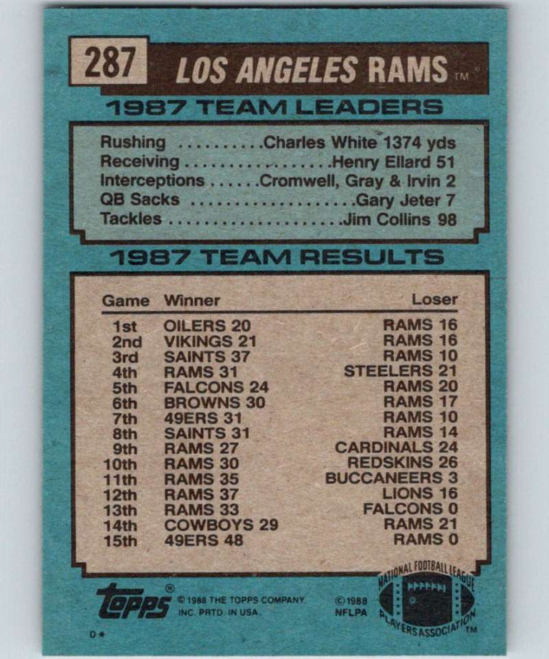1988 Topps #287 Jim Everett LA Rams TL NFL Football Image 2