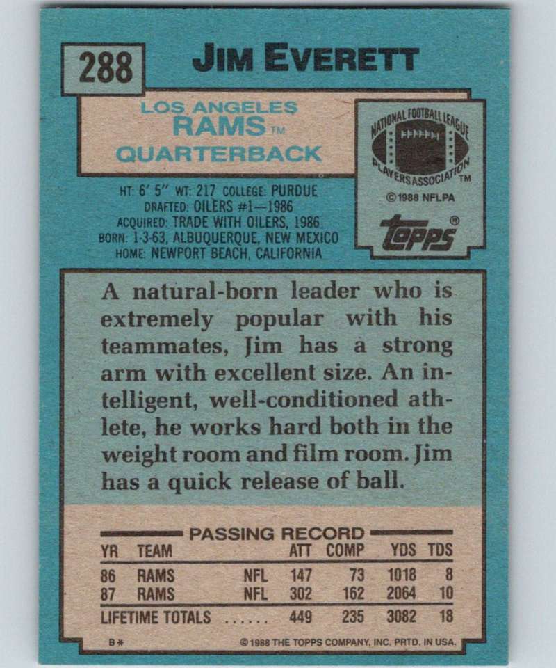 1988 Topps #288 Jim Everett LA Rams NFL Football Image 2