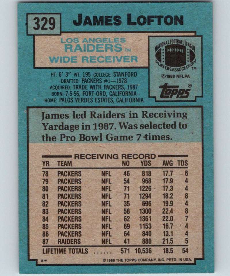 1988 Topps #329 James Lofton LA Raiders NFL Football Image 2