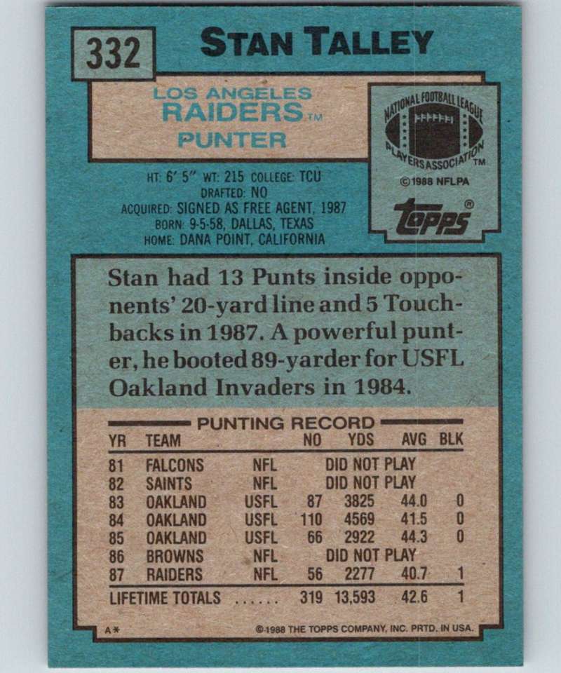 1988 Topps #332 Stan Talley LA Raiders NFL Football Image 2