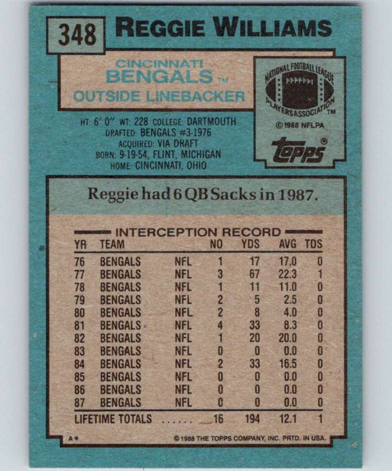 1988 Topps #348 Reggie Williams Bengals NFL Football Image 2