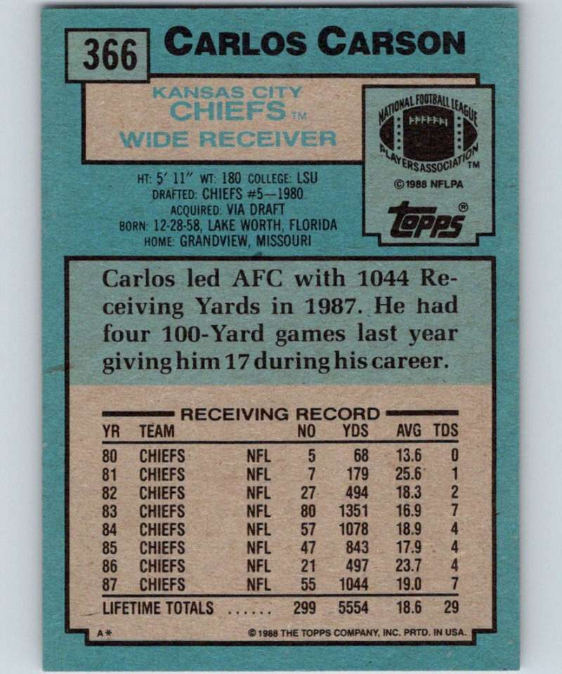 1988 Topps #366 Carlos Carson Chiefs NFL Football Image 2