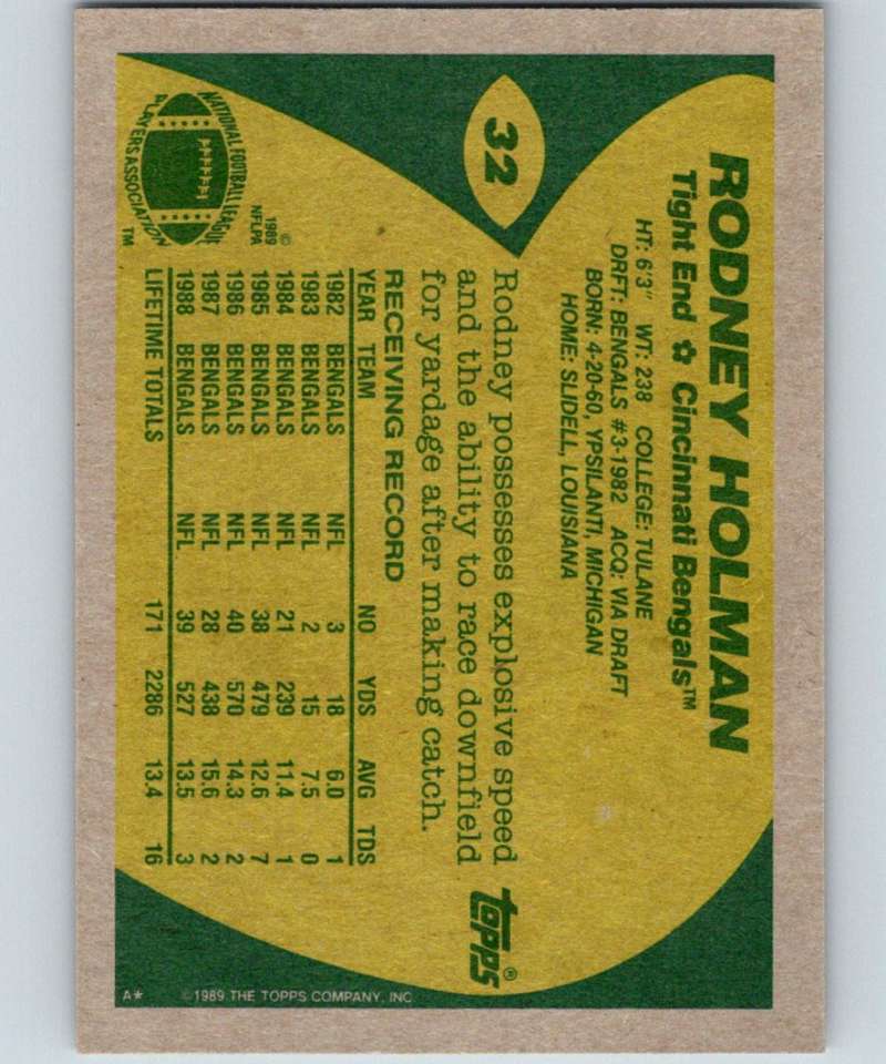 1989 Topps #32 Rodney Holman RC Rookie Bengals NFL Football Image 2