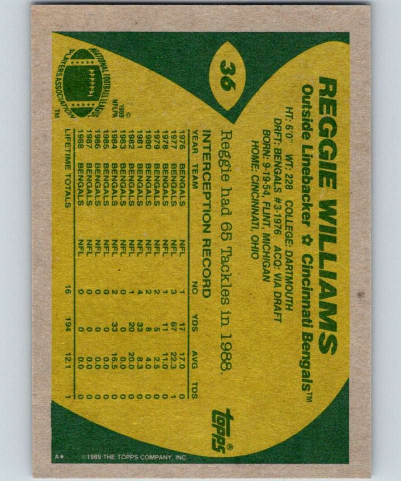 1989 Topps #36 Reggie Williams Bengals NFL Football Image 2