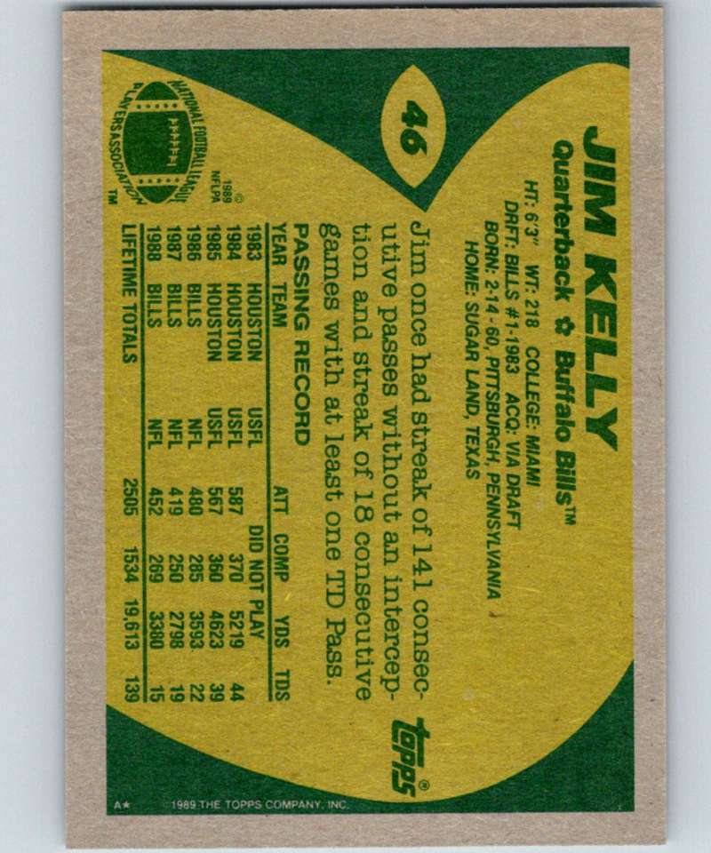 1989 Topps #46 Jim Kelly Bills NFL Football