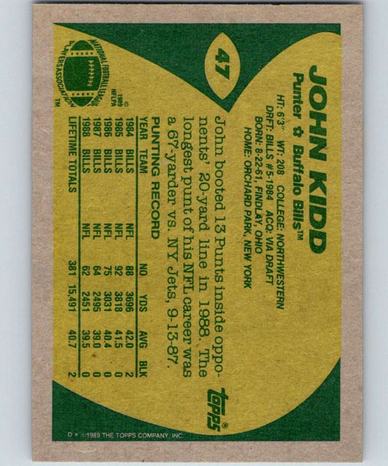1989 Topps #47 John Kidd Bills NFL Football