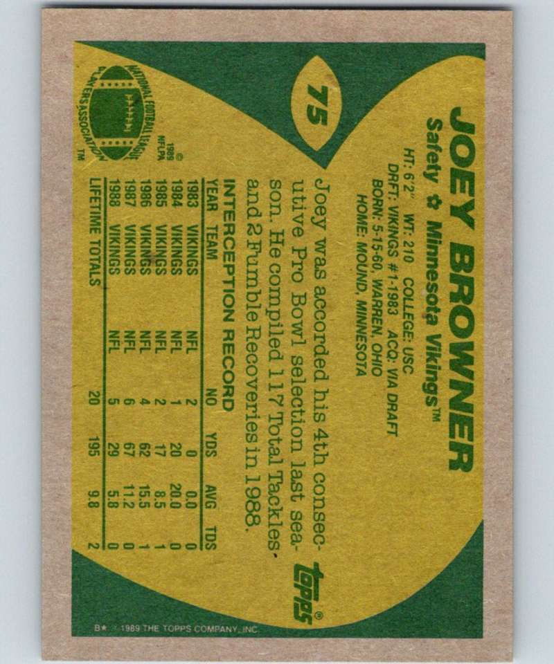 1989 Topps #75 Joey Browner Vikings NFL Football Image 2
