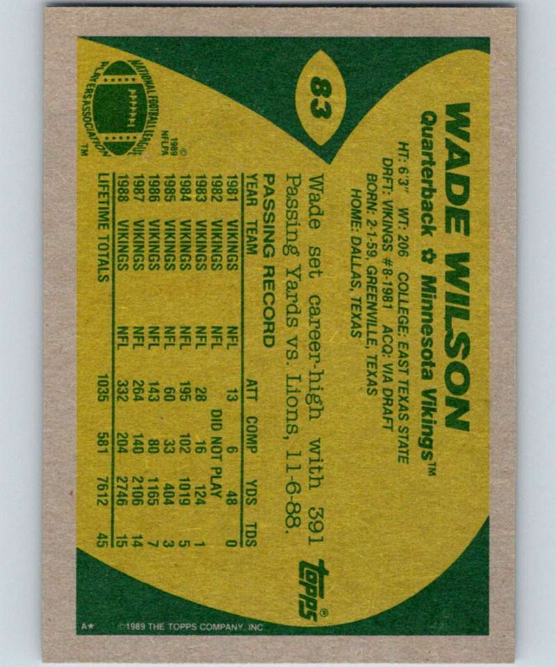 1989 Topps #83 Wade Wilson Vikings NFL Football Image 2
