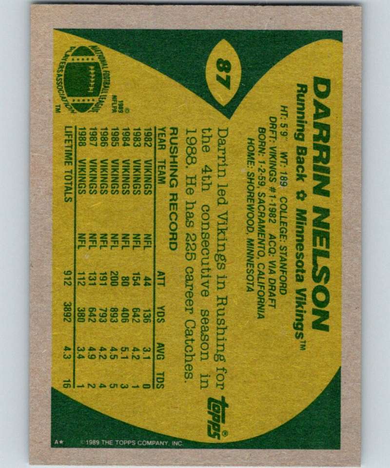 1989 Topps #87 Darrin Nelson Vikings NFL Football Image 2