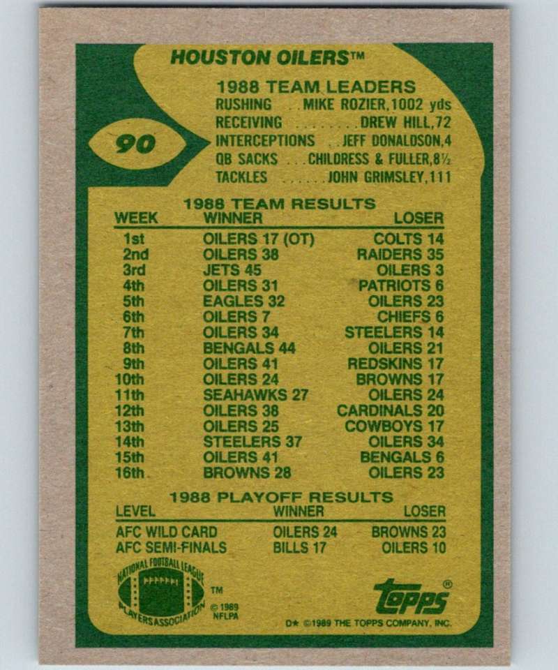 1989 Topps #90 Tony Zendejas Oilers TL NFL Football Image 2
