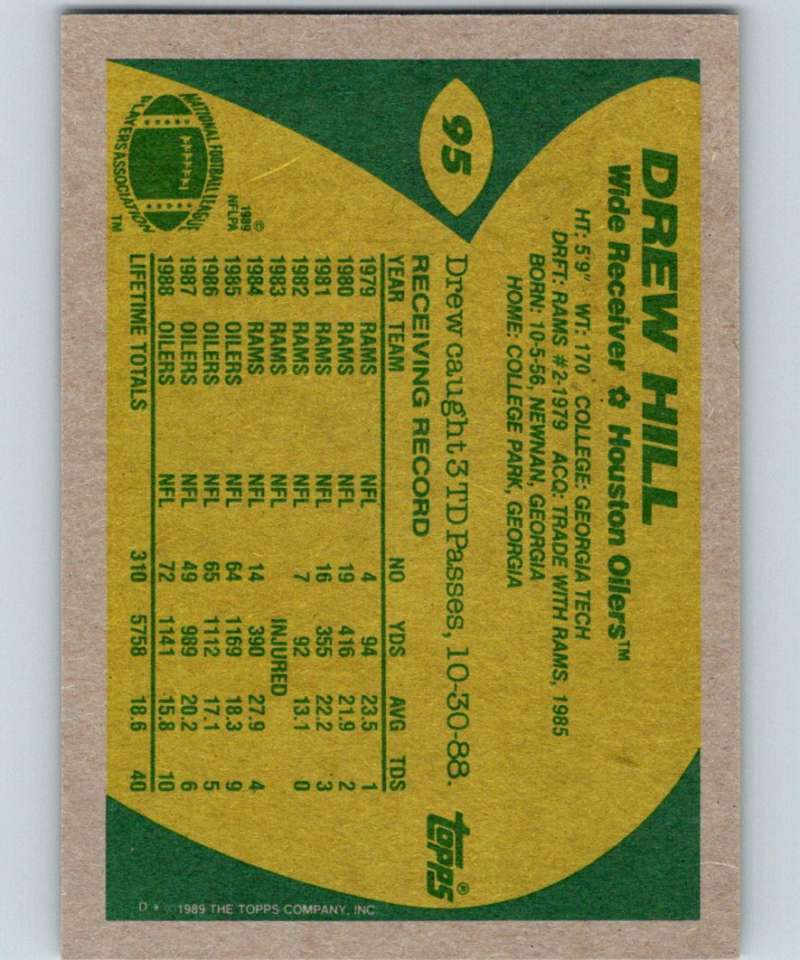 1989 Topps #95 Drew Hill Oilers NFL Football Image 2