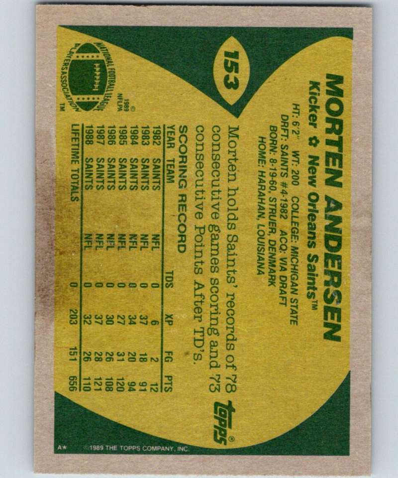 1989 Topps #153 Morten Andersen Saints NFL Football