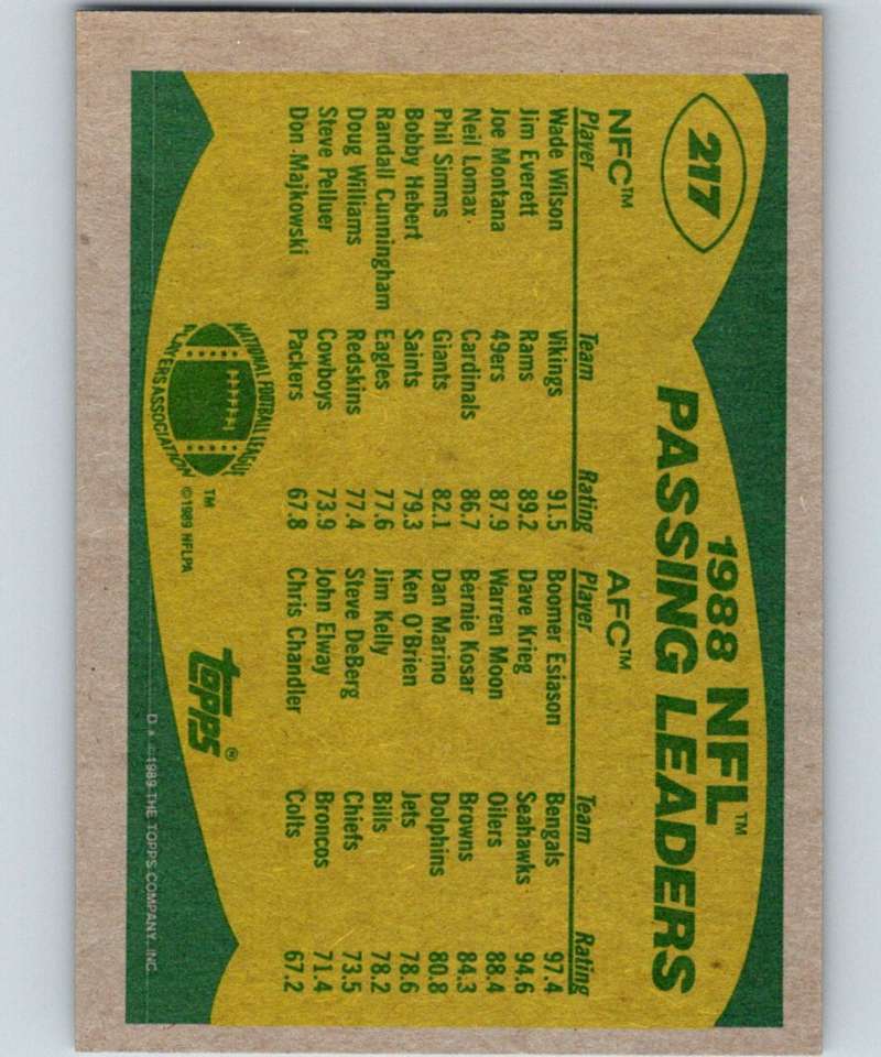 1989 Topps #217 Wade Wilson/Boomer Esiason Passing Leaders NFL Football Image 2