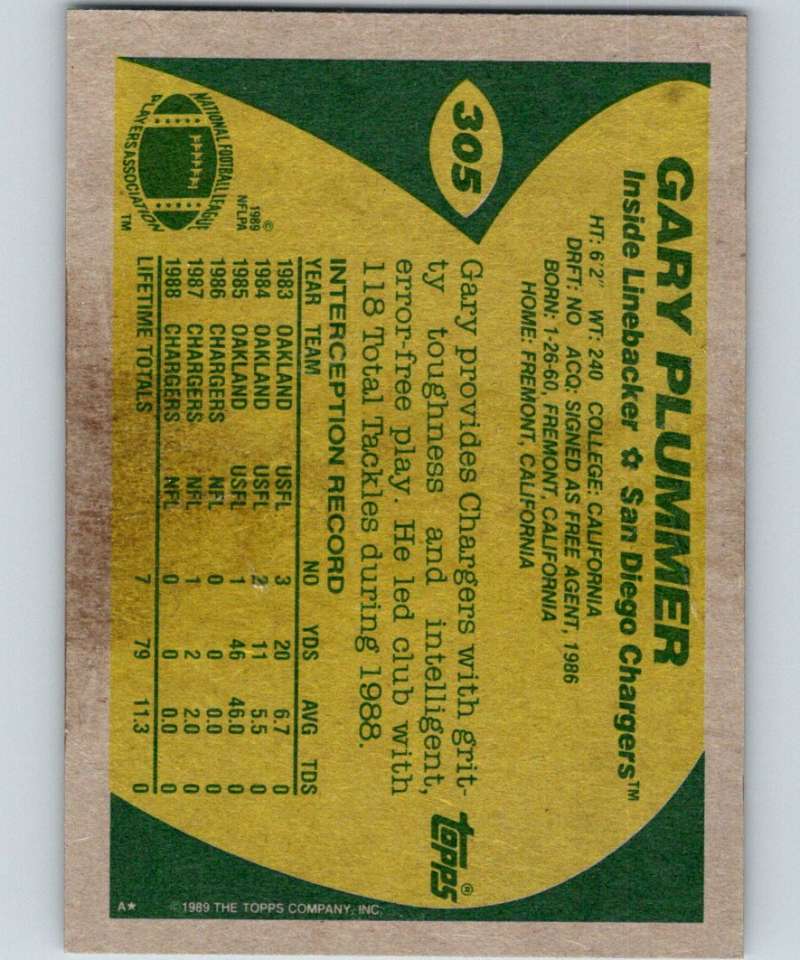 1989 Topps #305 Gary Plummer RC Rookie Chargers NFL Football Image 2