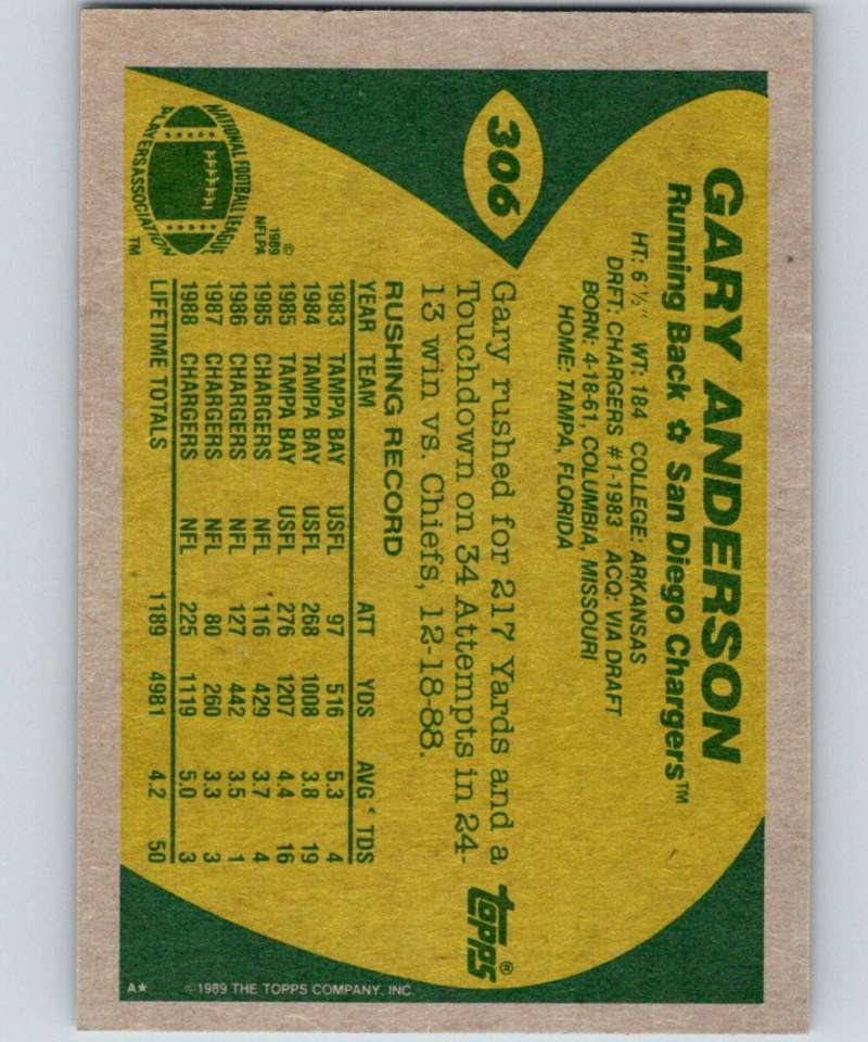 1989 Topps #306 Gary Anderson Chargers NFL Football Image 2
