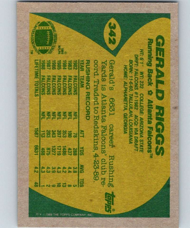 1989 Topps #342 Gerald Riggs Falcons NFL Football