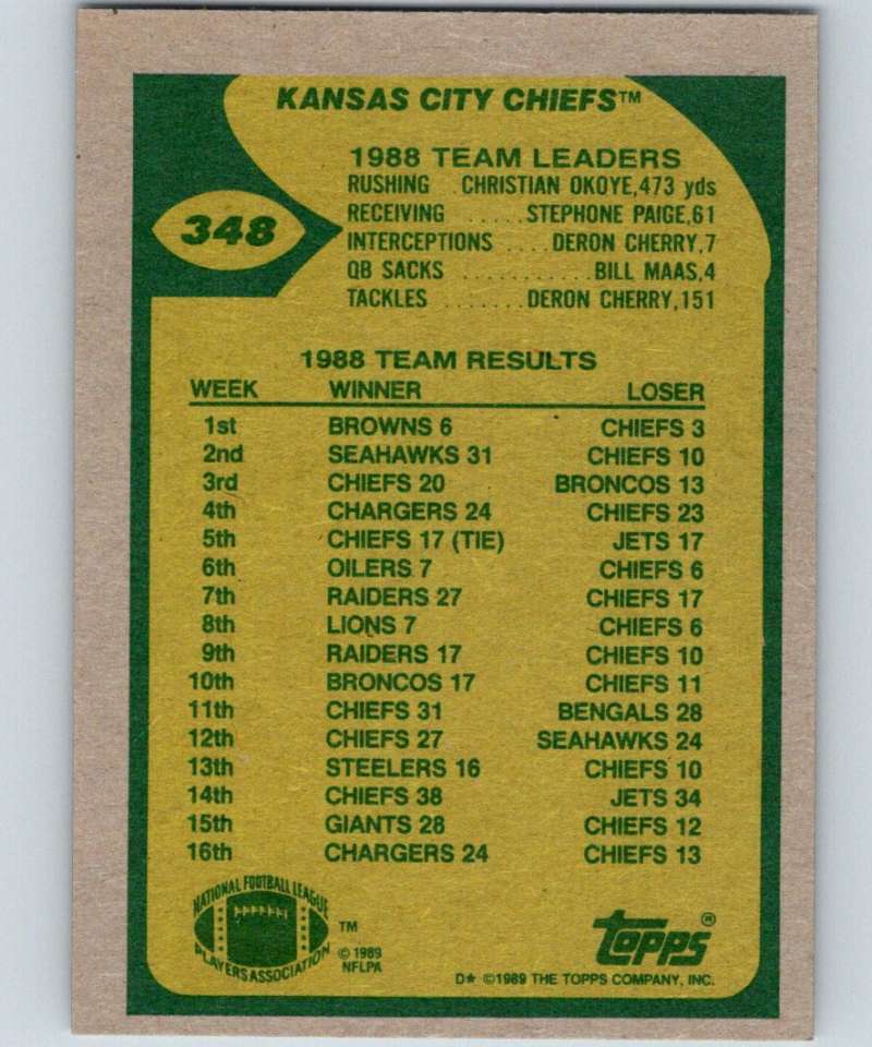 1989 Topps #348 Dino Hackett Chiefs TL NFL Football Image 2