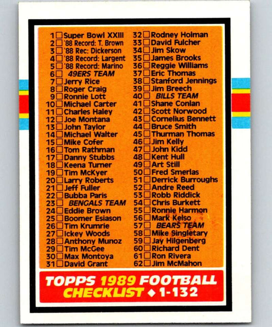1989 Topps #394 Checklist 1-132 NFL Football Image 1