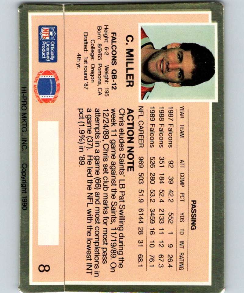 1990 Action Packed #8 Chris Miller Falcons NFL Football Image 2