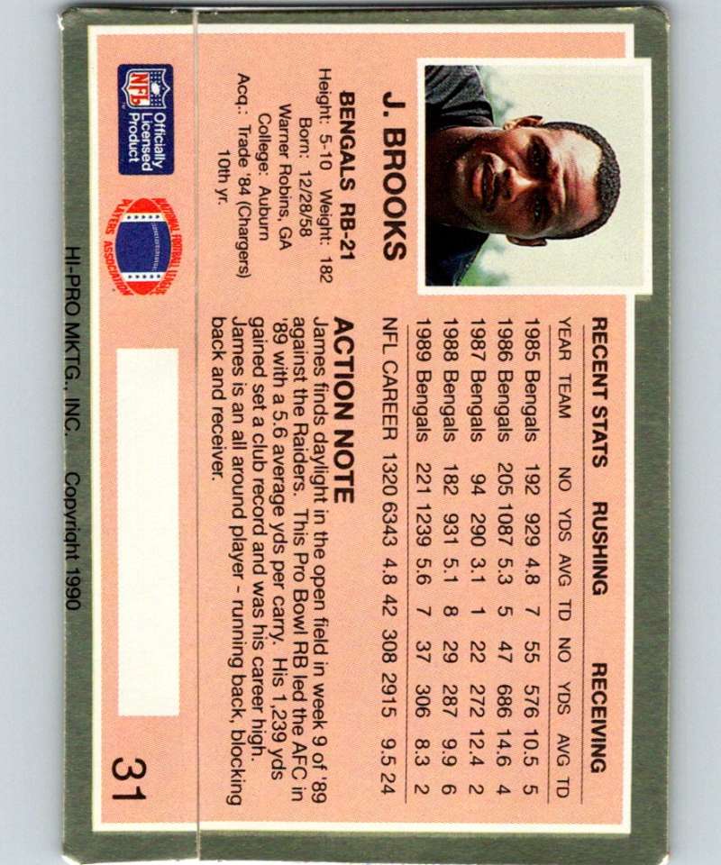 1990 Action Packed #31 James Brooks Bengals NFL Football Image 2