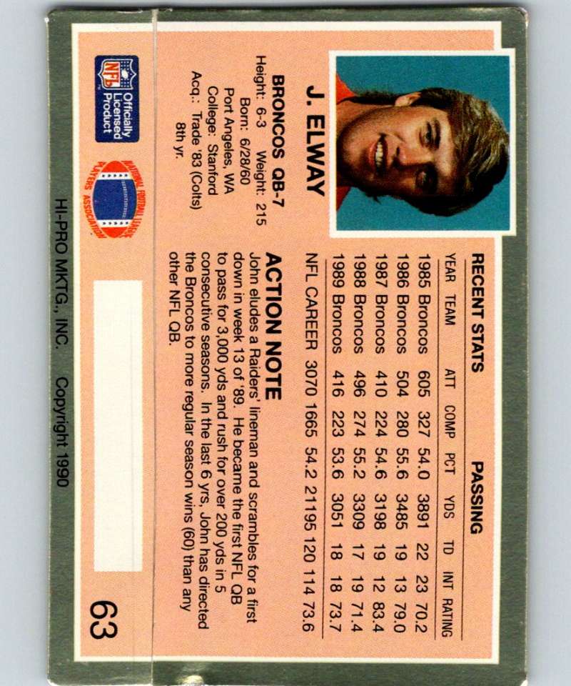 1990 Action Packed #63 John Elway Broncos NFL Football Image 2