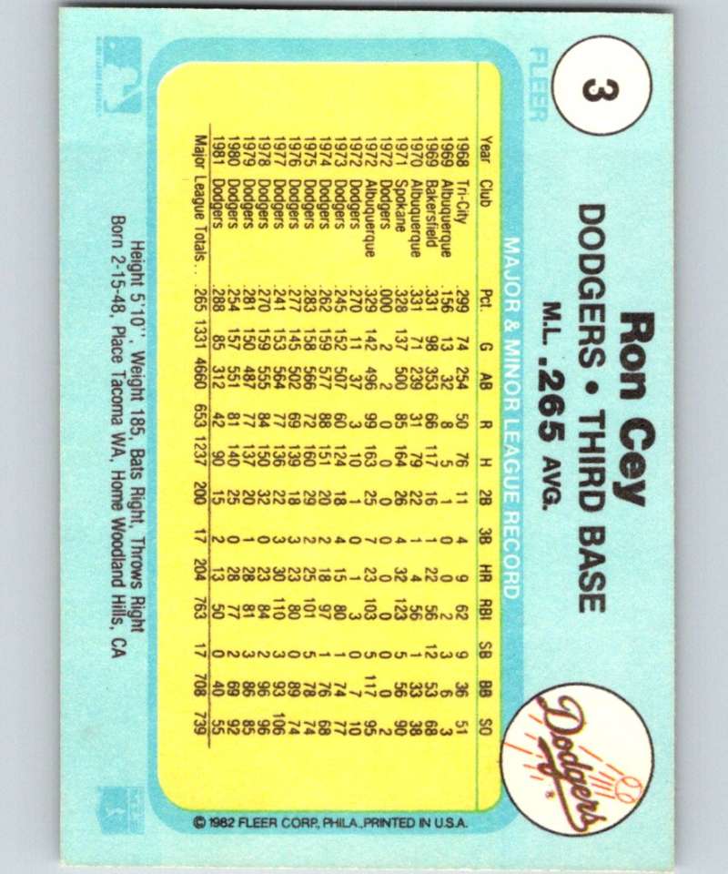 1982 Fleer #3 Ron Cey Dodgers Image 2