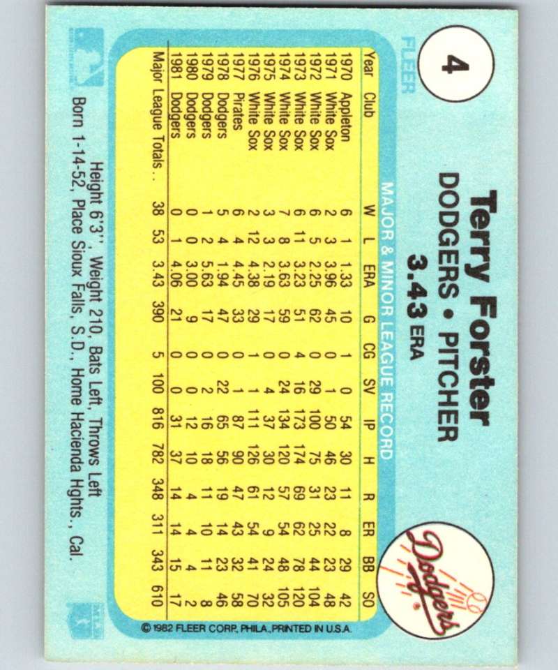 1982 Fleer #4 Terry Forster Dodgers Image 2