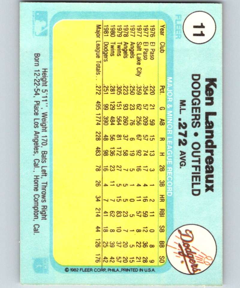 1982 Fleer #11 Ken Landreaux Dodgers Image 2