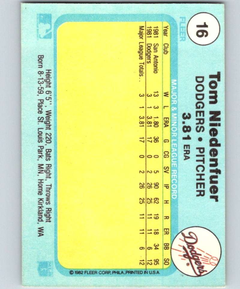 1982 Fleer #16 Tom Niedenfuer RC Rookie Dodgers Image 2