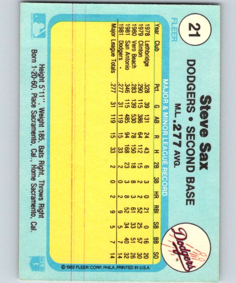 1982 Fleer #21 Steve Sax RC Rookie Dodgers