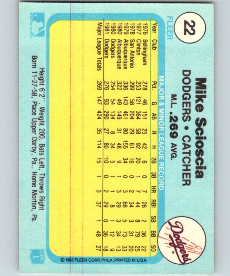 1982 Fleer #22 Mike Scioscia Dodgers Image 2