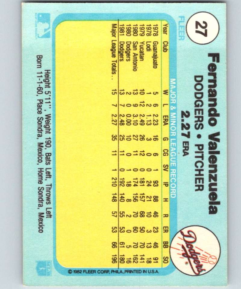 1982 Fleer #27 Fernando Valenzuela Dodgers