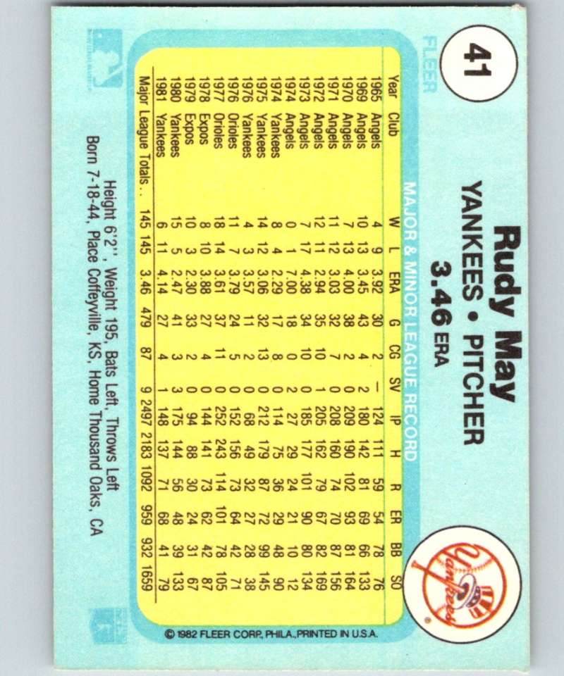 1982 Fleer #41 Rudy May Yankees Image 2