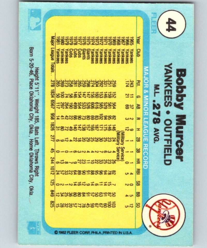 1982 Fleer #44 Bobby Murcer Yankees