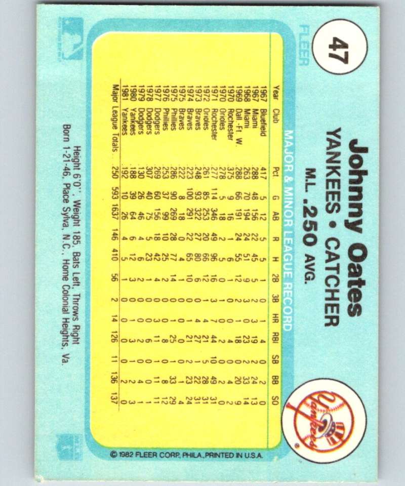 1982 Fleer #47 Johnny Oates Yankees Image 2