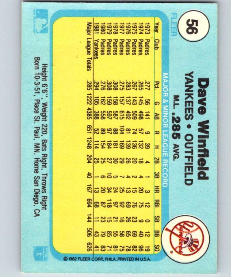 1982 Fleer #56 Dave Winfield Yankees